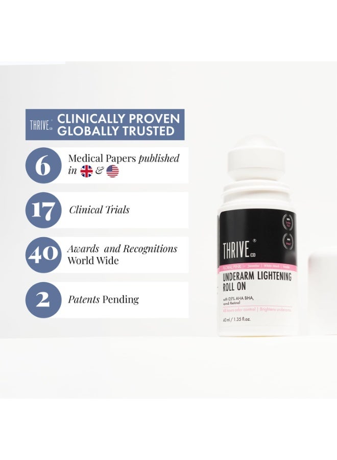 ThriveCo Underarm Lightening Roll-On with 5% AHA BHA & Retinol – 24H Odour Control, Brightens Underarms & Reduces Discolouration for Smooth & Even Skin, For Men & Women | 40 ml (Floral Pink) - Image 3